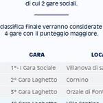 Immagine: Programma Gare